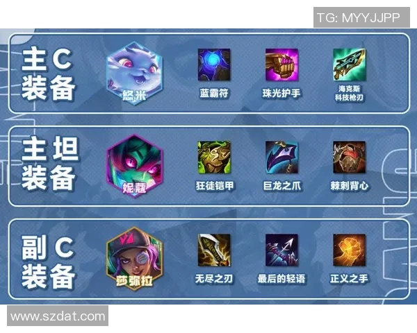 移动血池与海克斯大乱斗泉水创新设计及妮蔻快捷键设置方案探讨